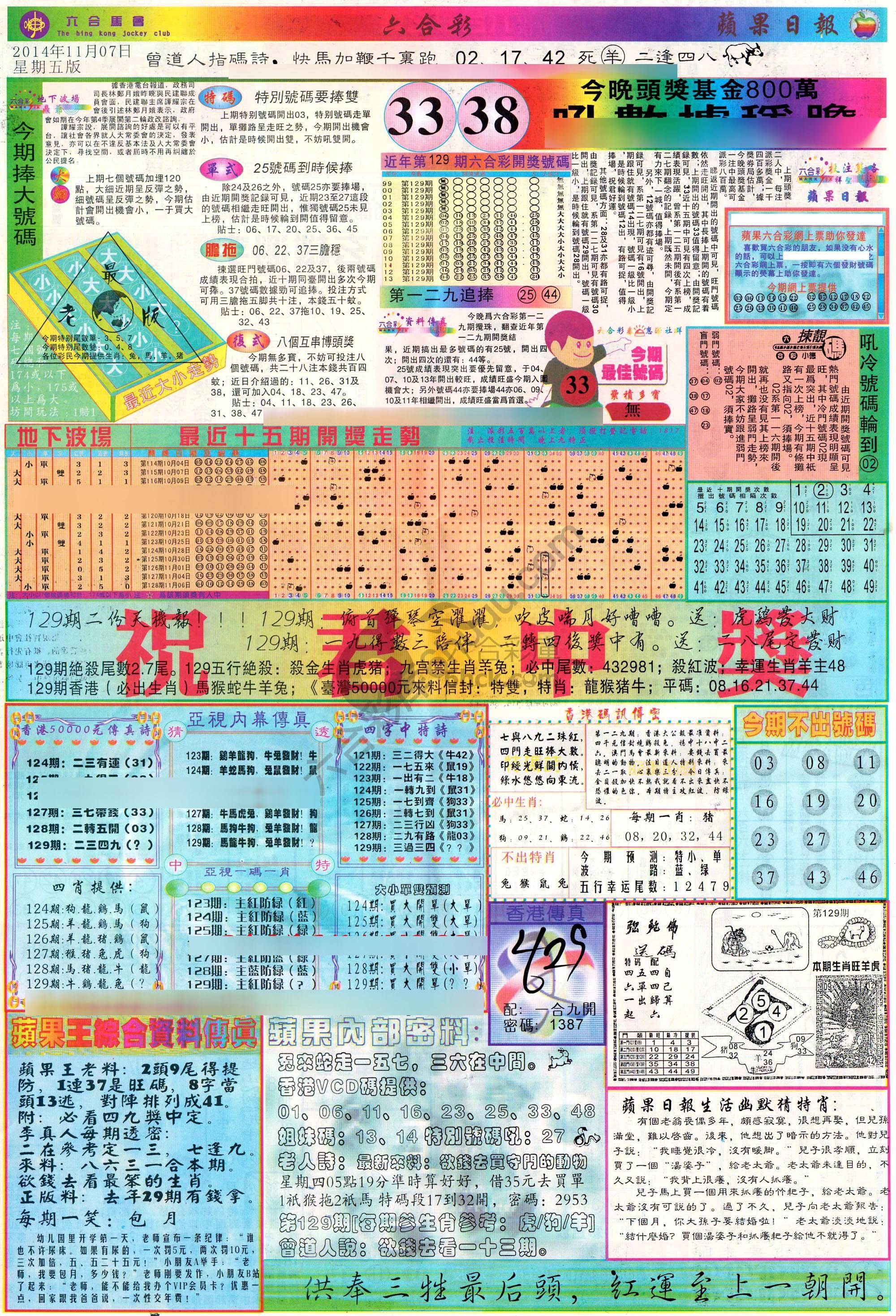 苹果日报