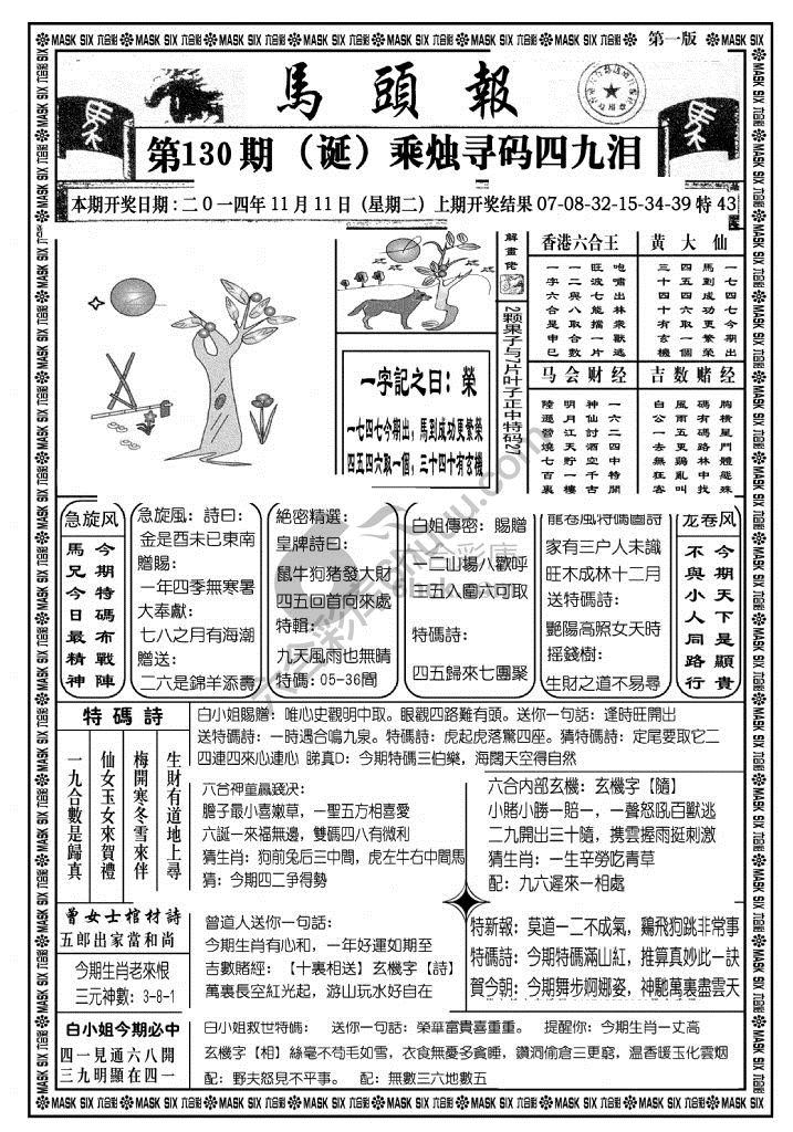马头报