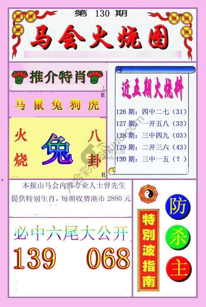 火烧图