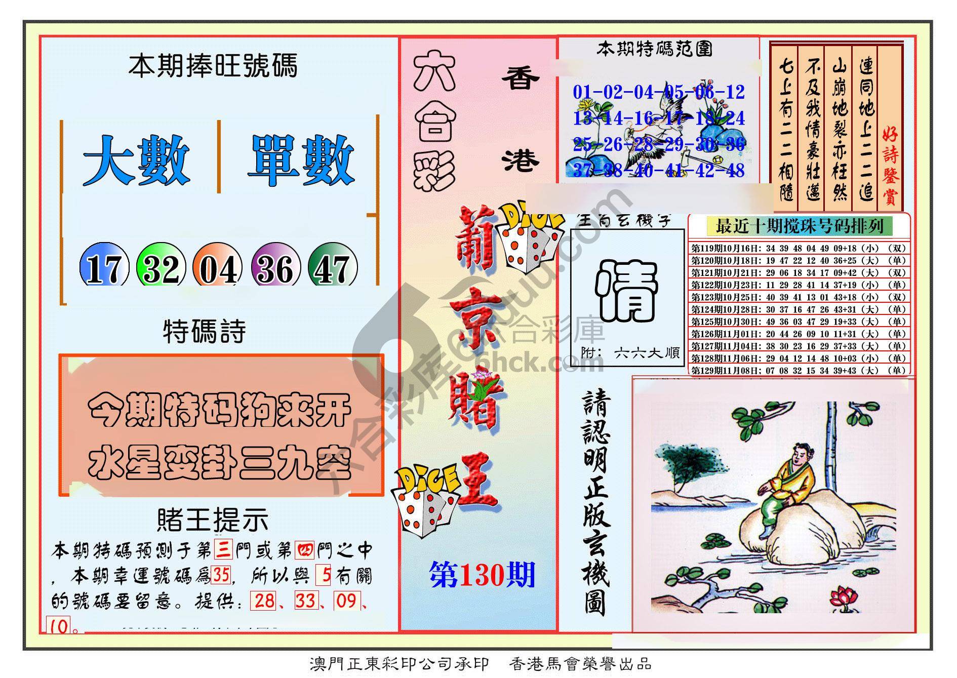 葡京赌王