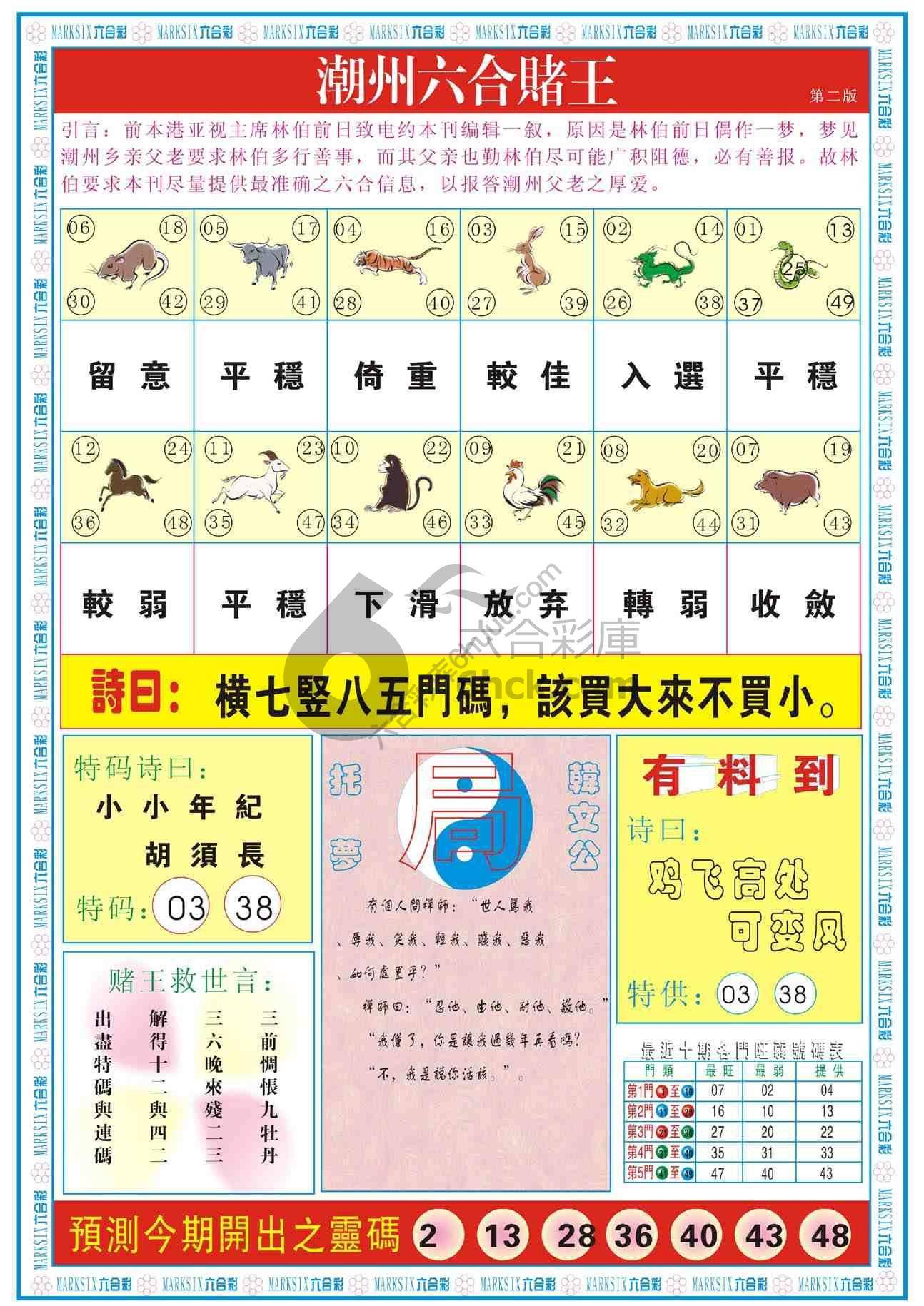 潮州六合赌王
