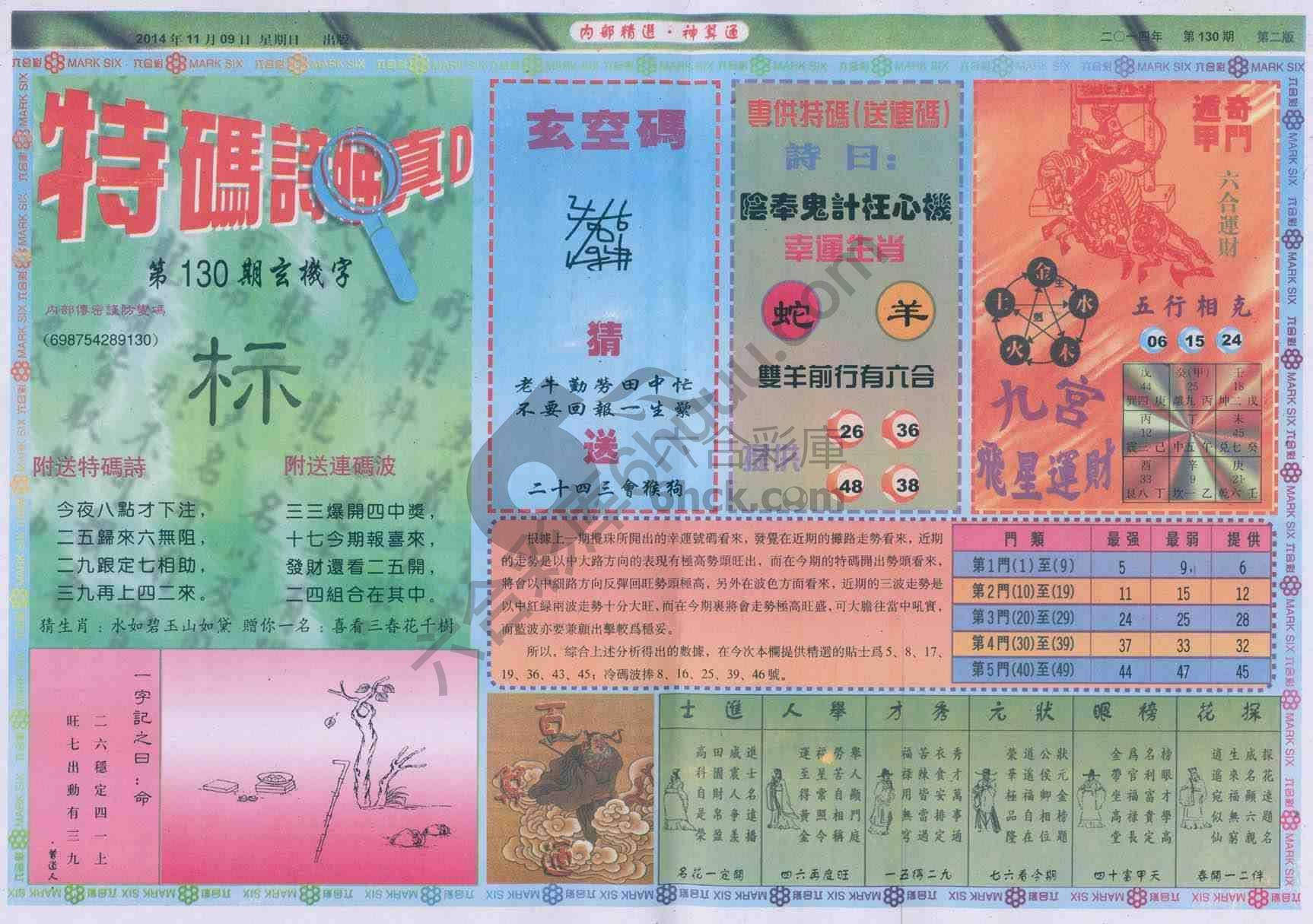 内部精选神算通