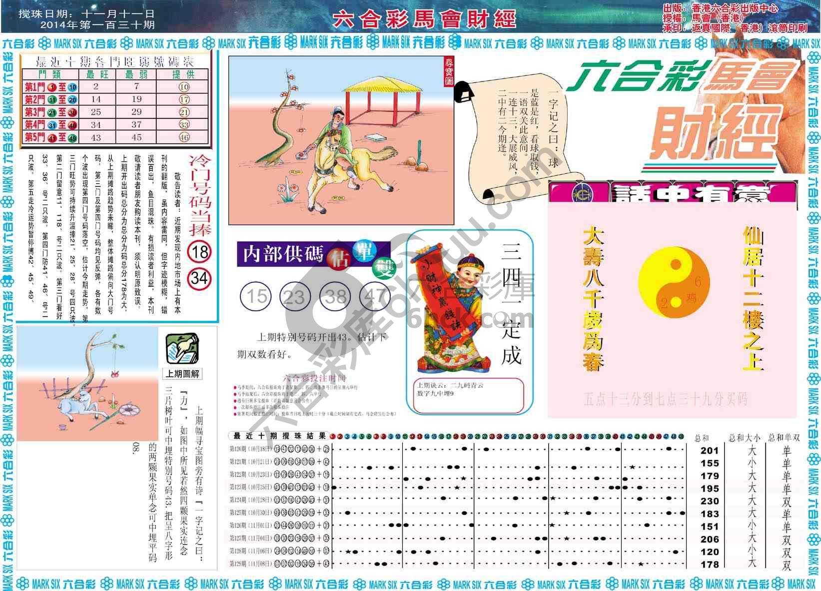 六合彩马会财经