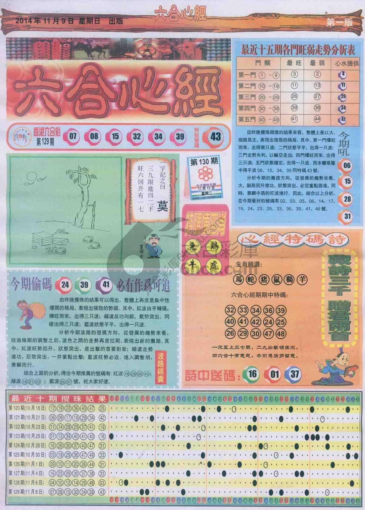 六合心经