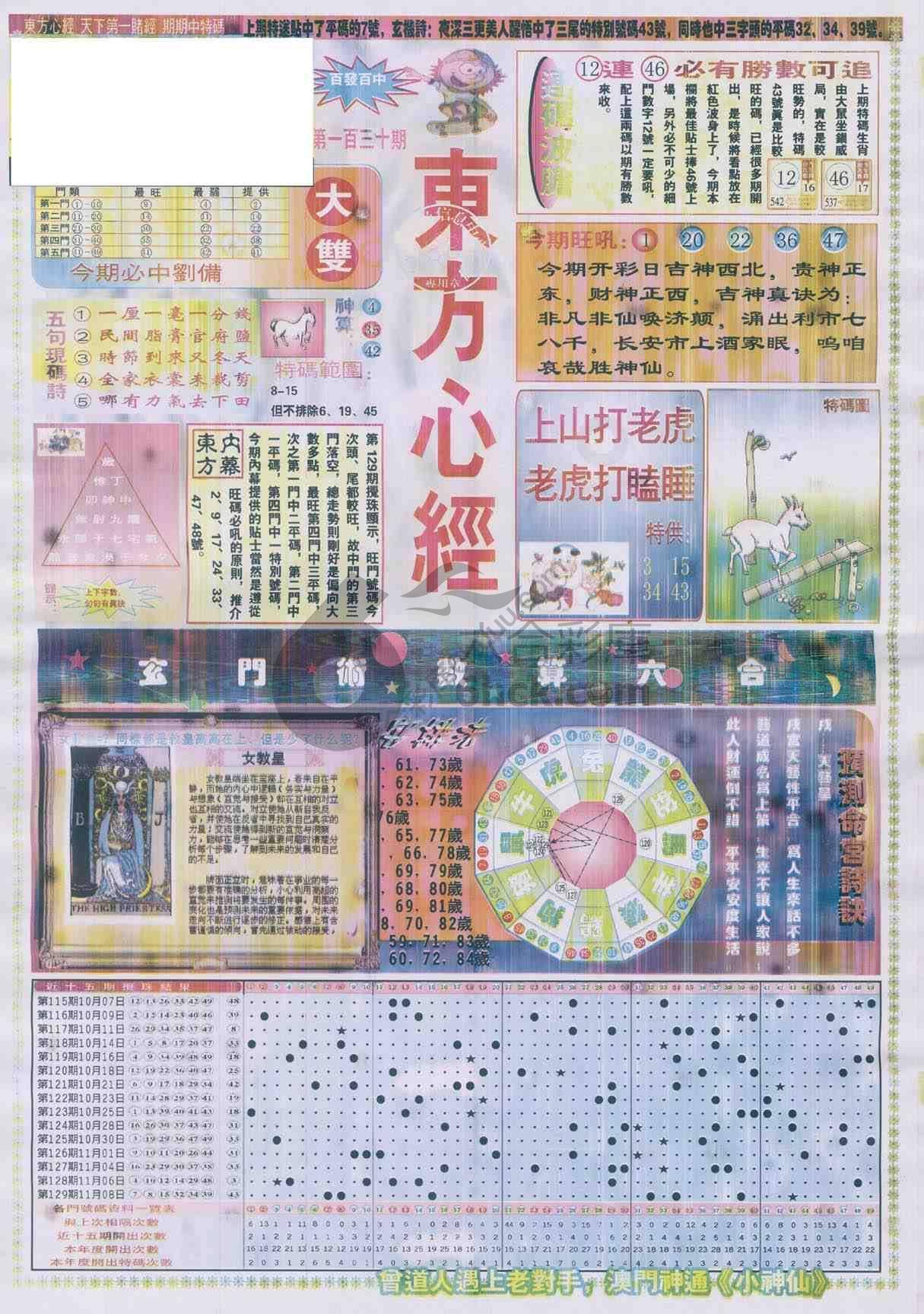 东方心经