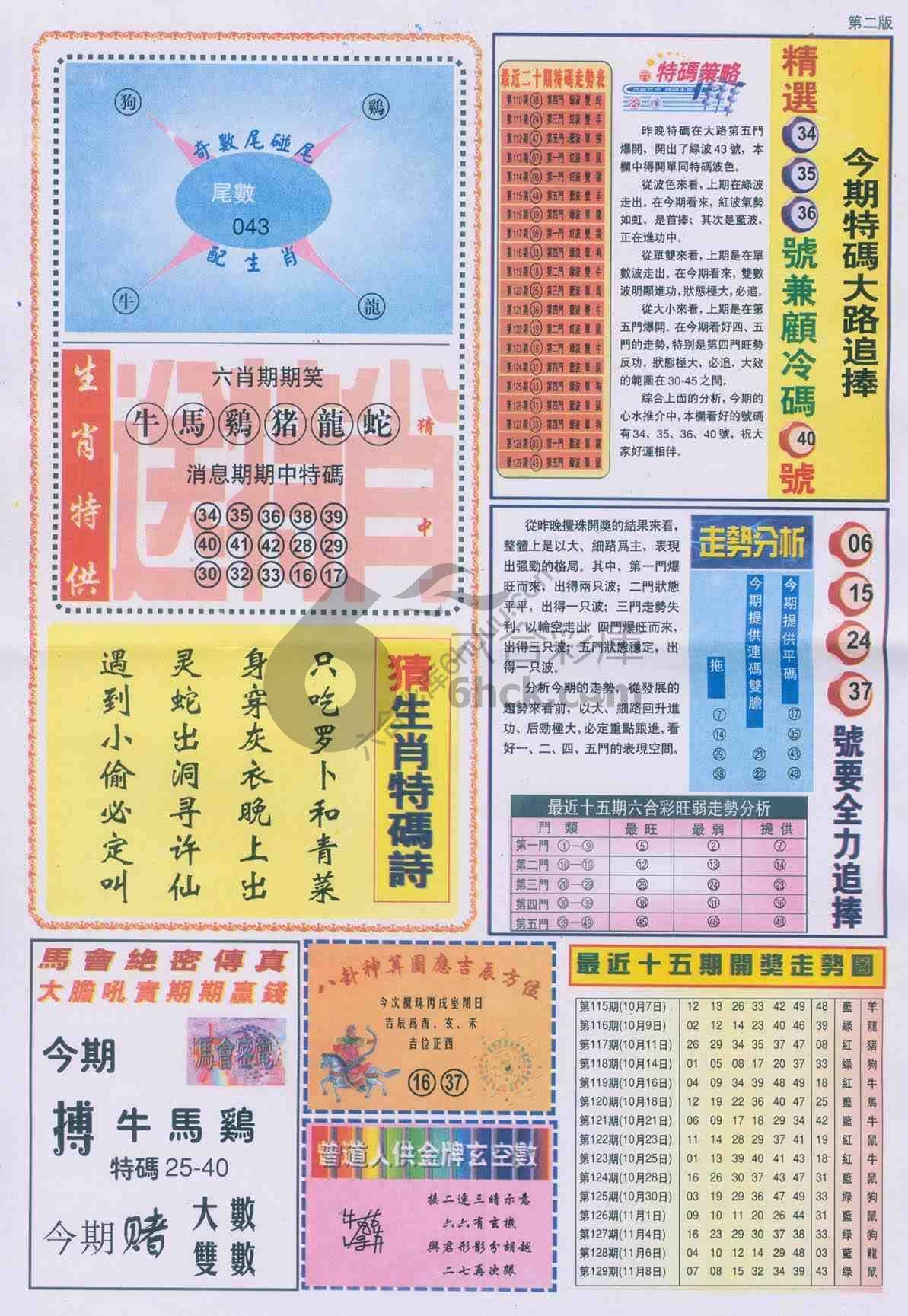 曾道人内幕消息
