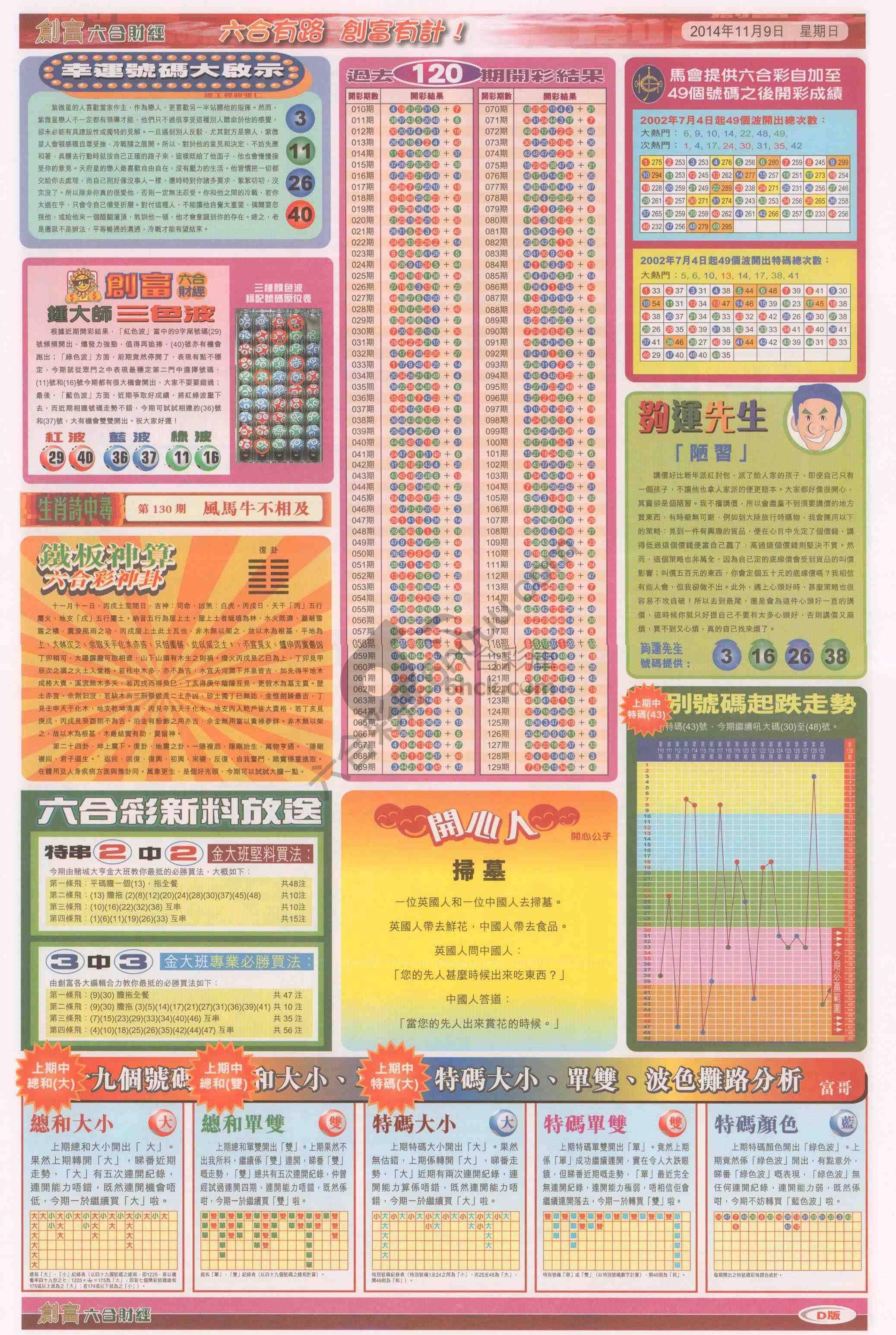 创富
