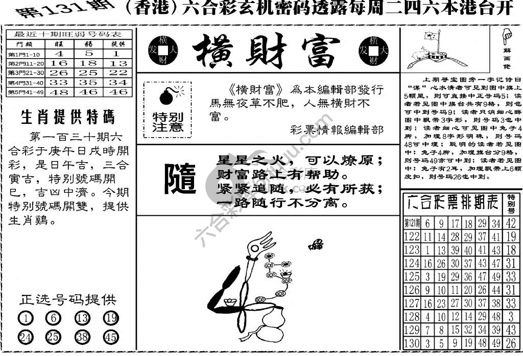 横财富