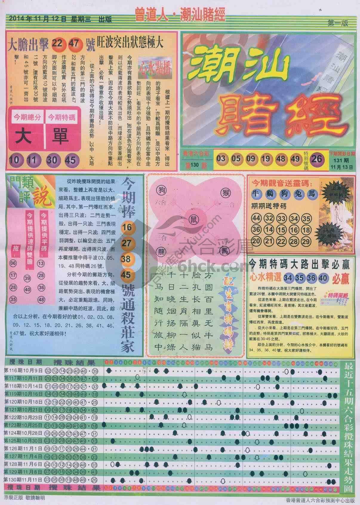 曾道人潮汕赌经