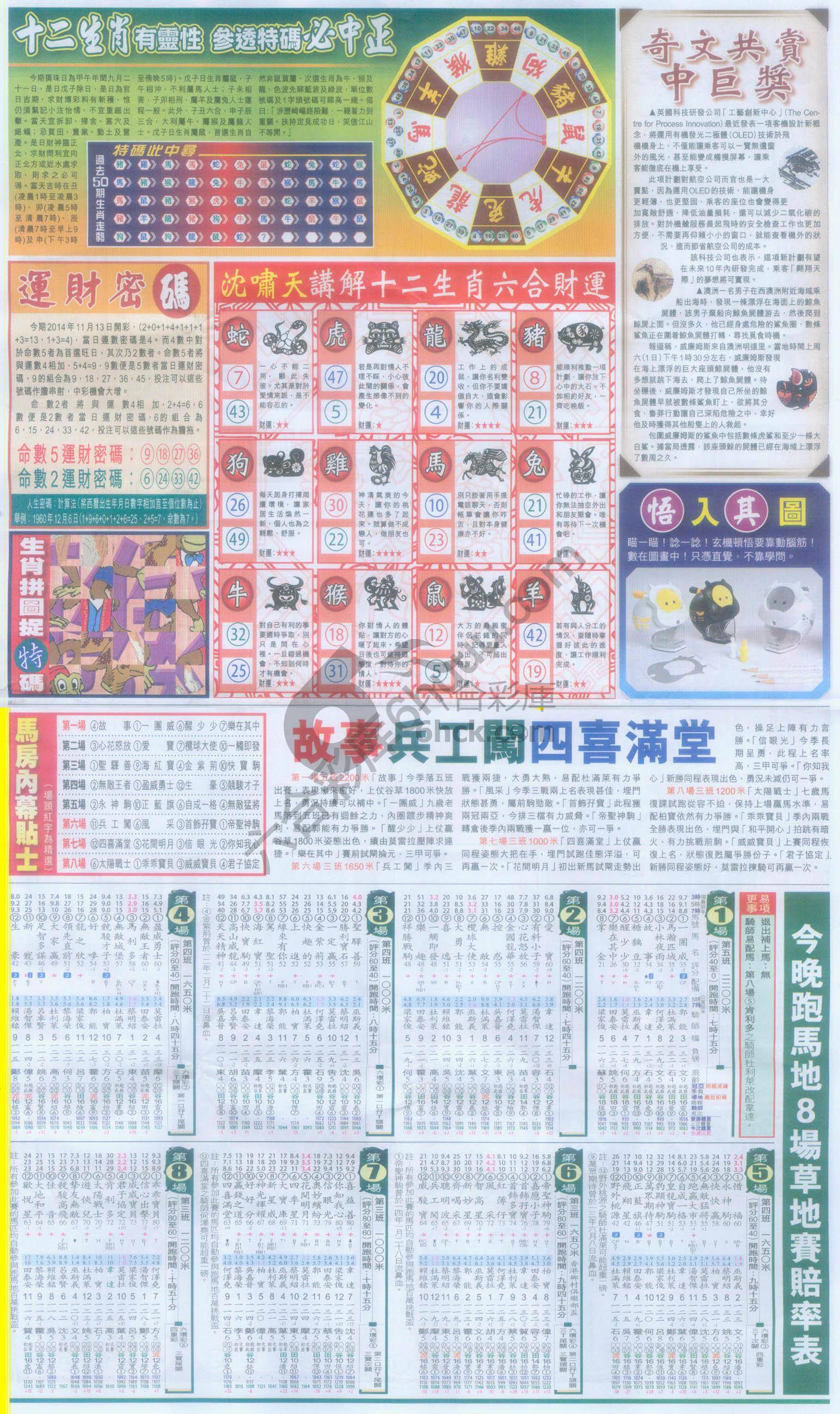 跑狗图