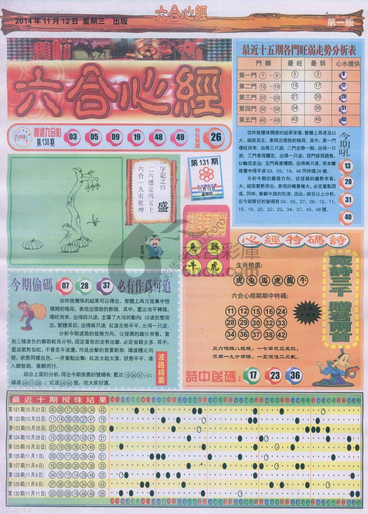 六合心经