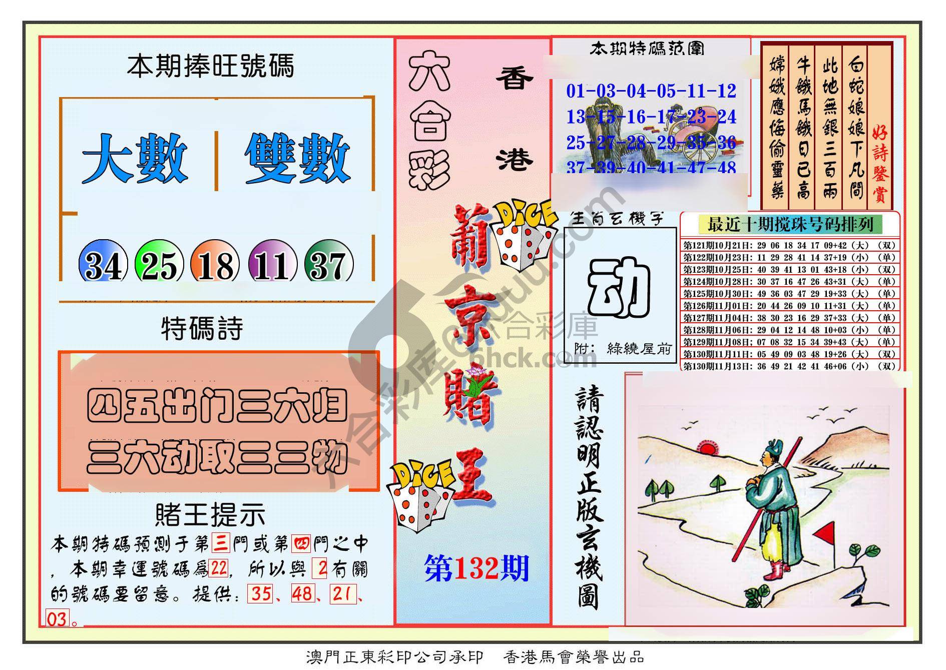 葡京赌王