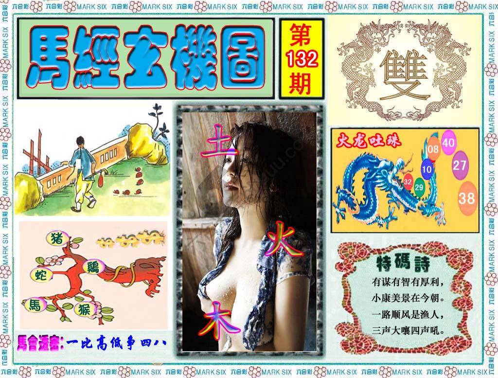 马经玄机图
