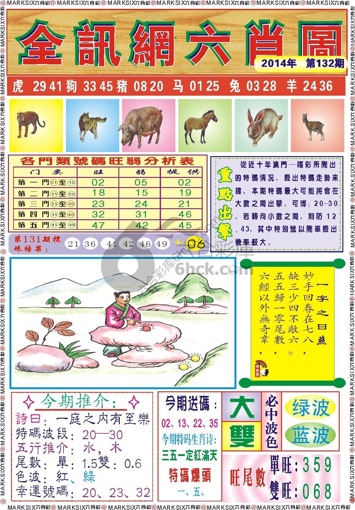 全讯网六肖图