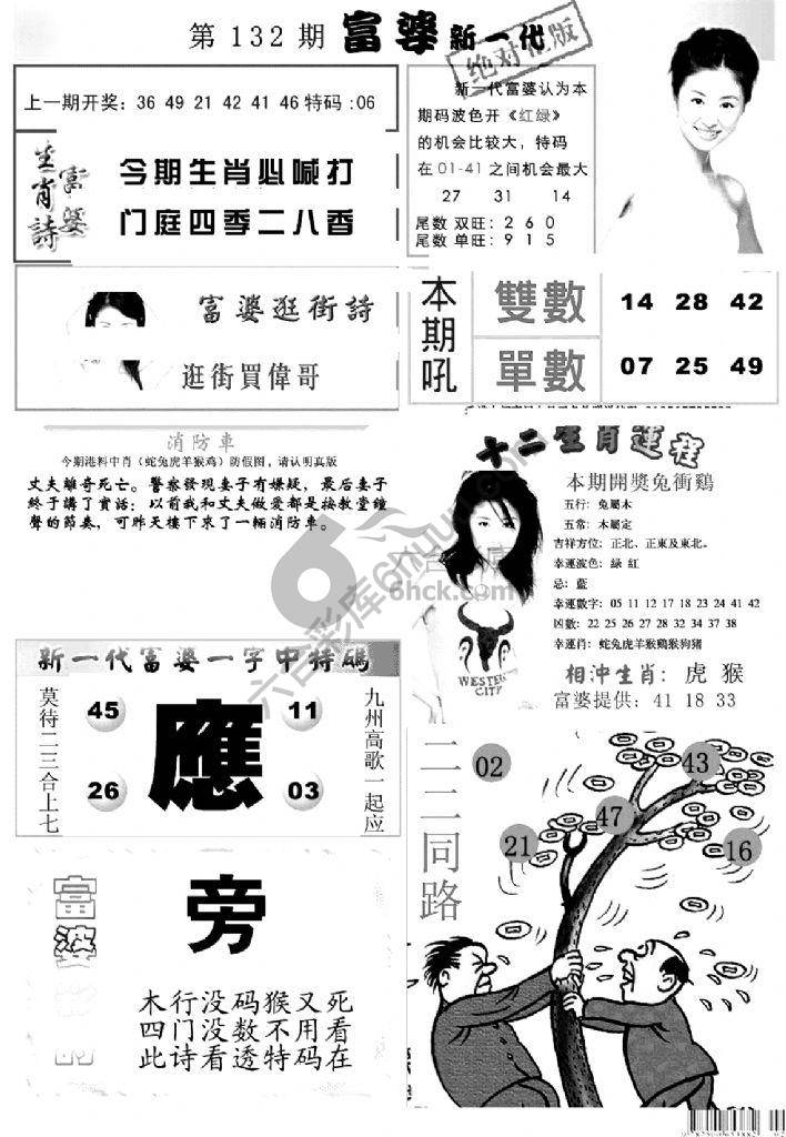 当天报