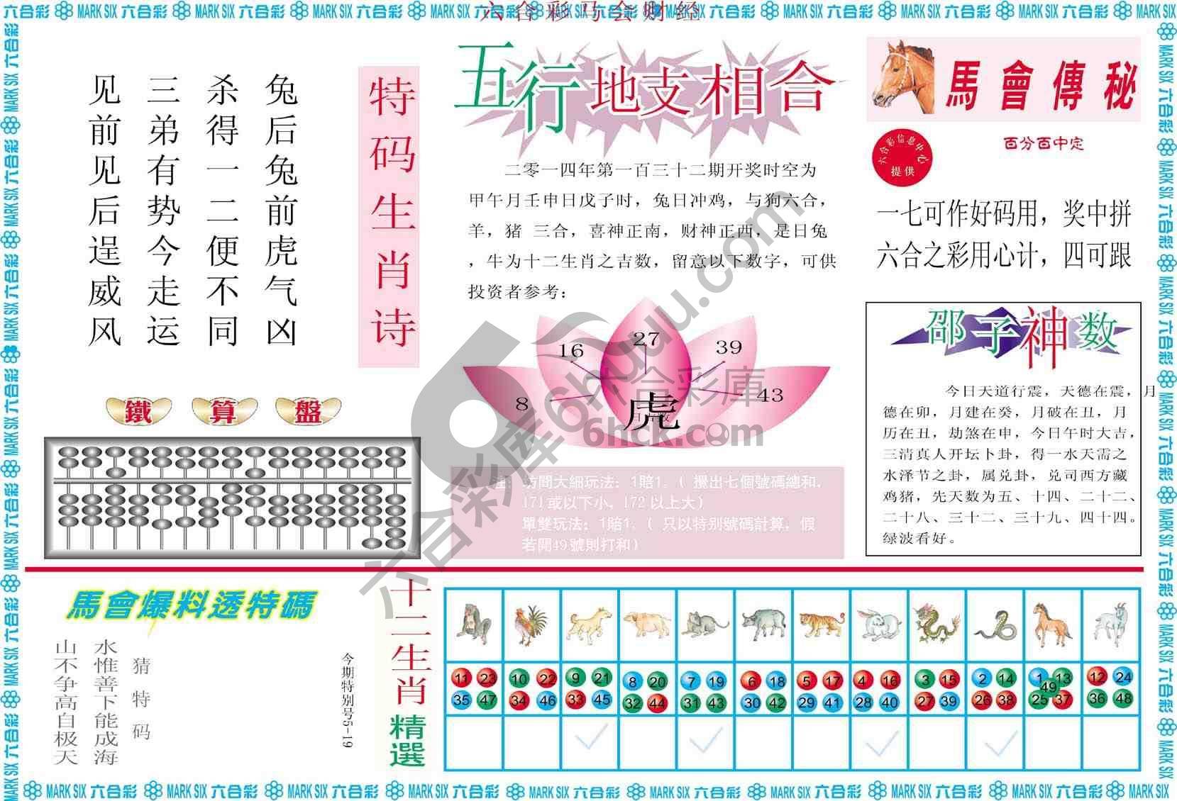 六合彩马会财经