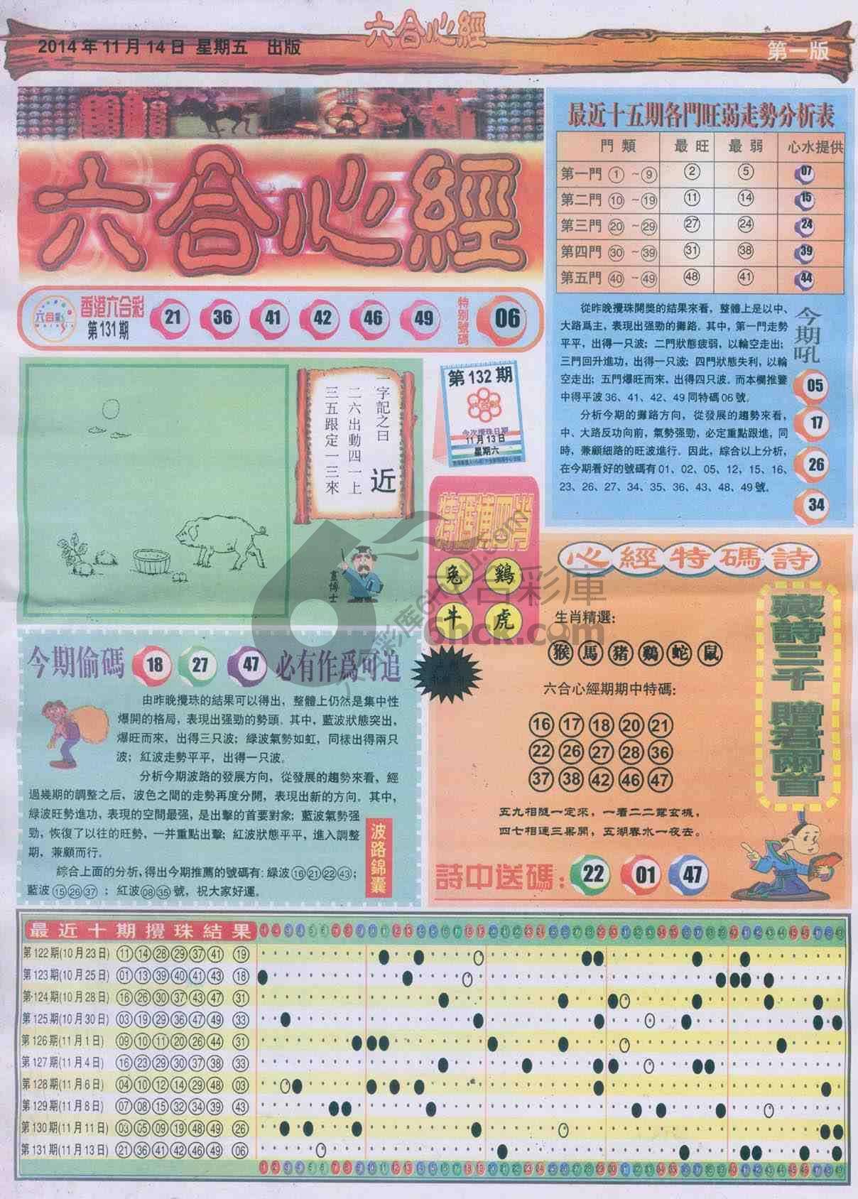 六合心经