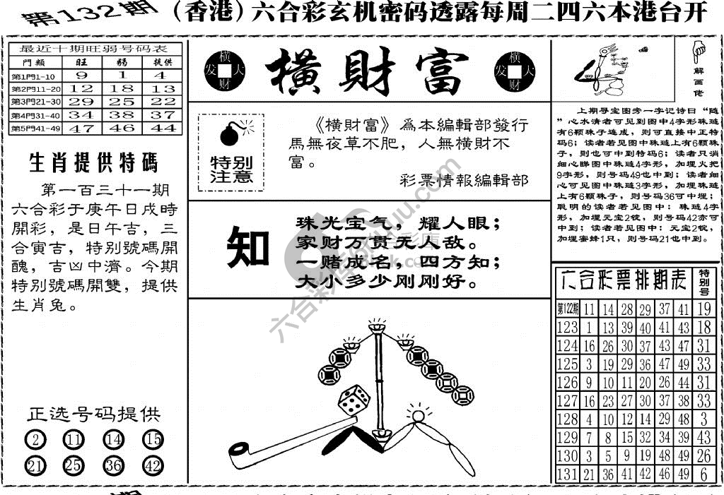 横财富