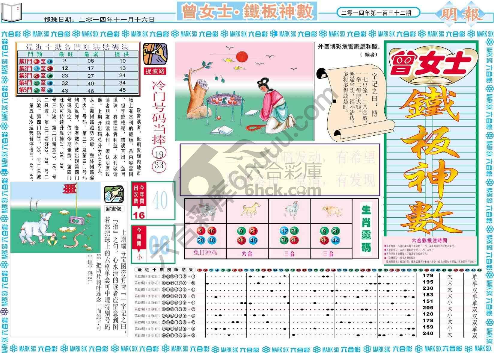 曾女士铁板神数