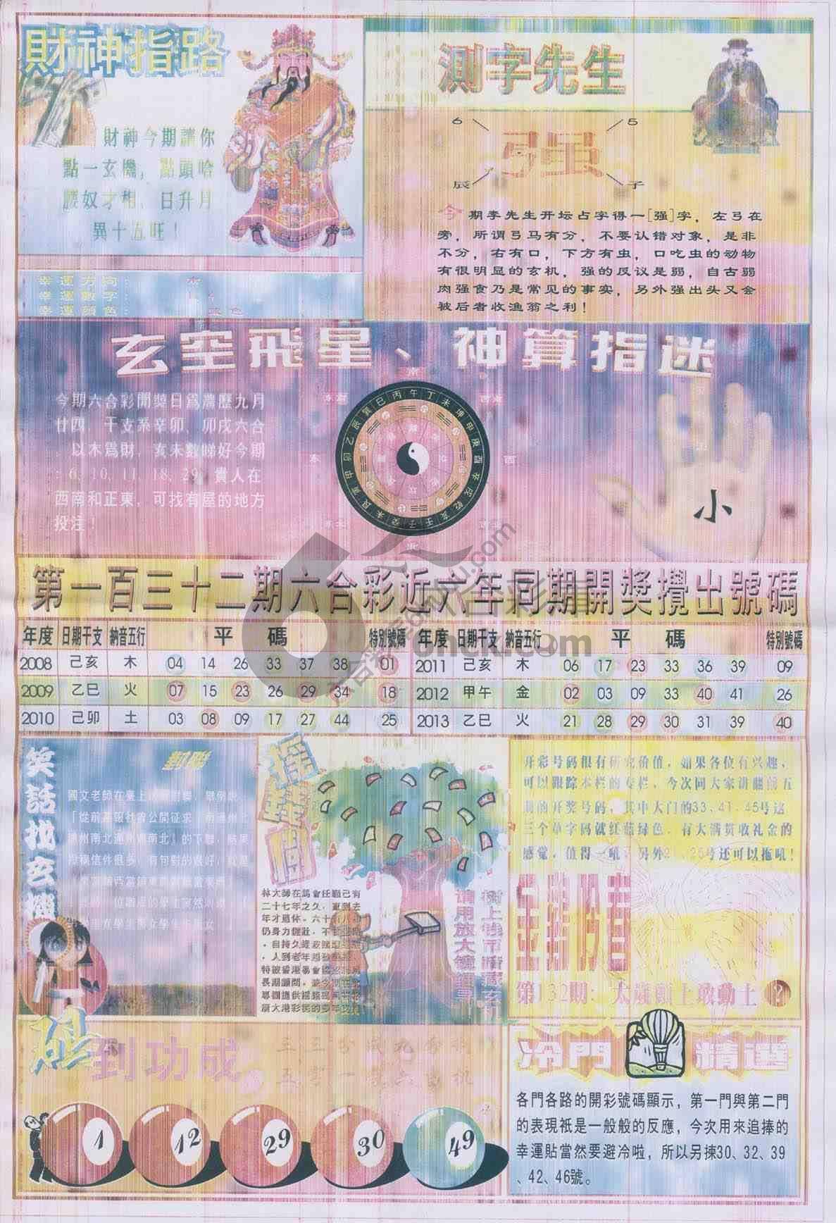 四柱预测