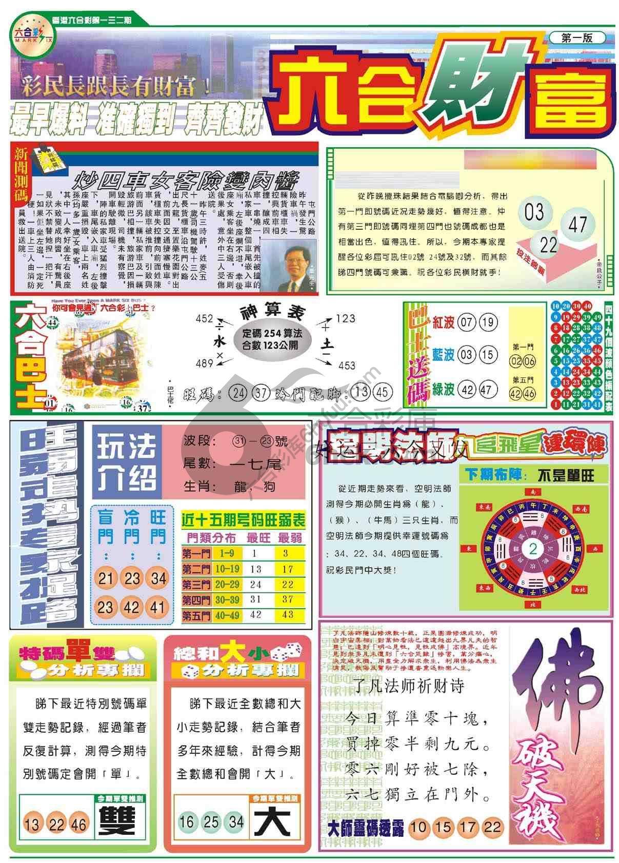 六合财富