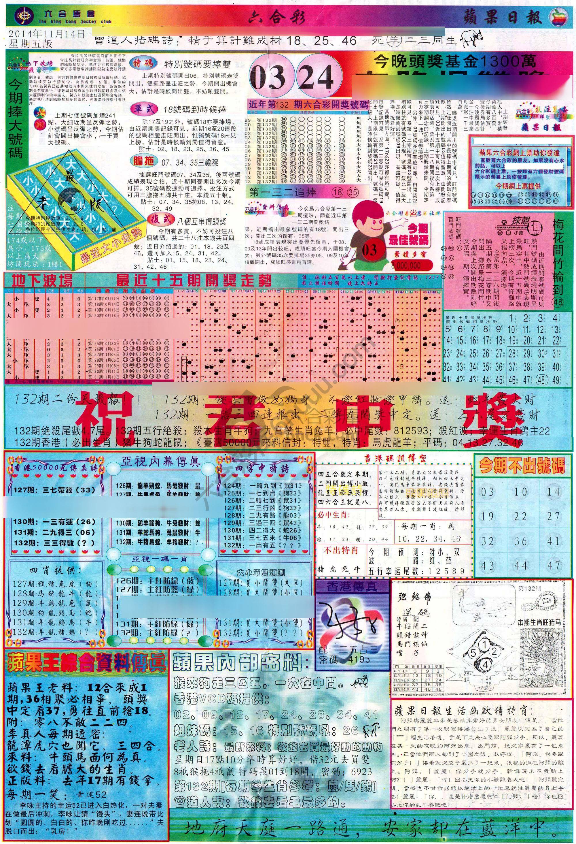 苹果日报