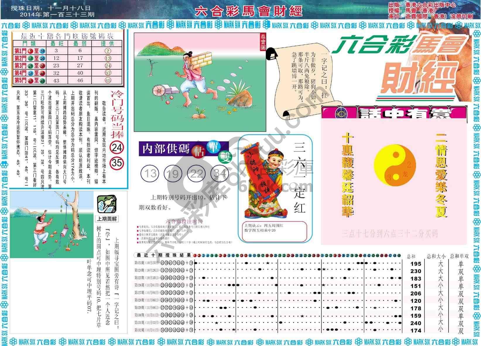 六合彩马会财经