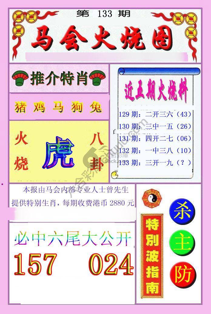 火烧图