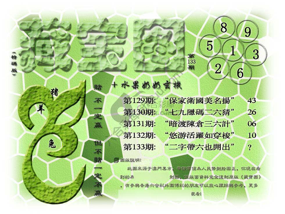 藏宝图