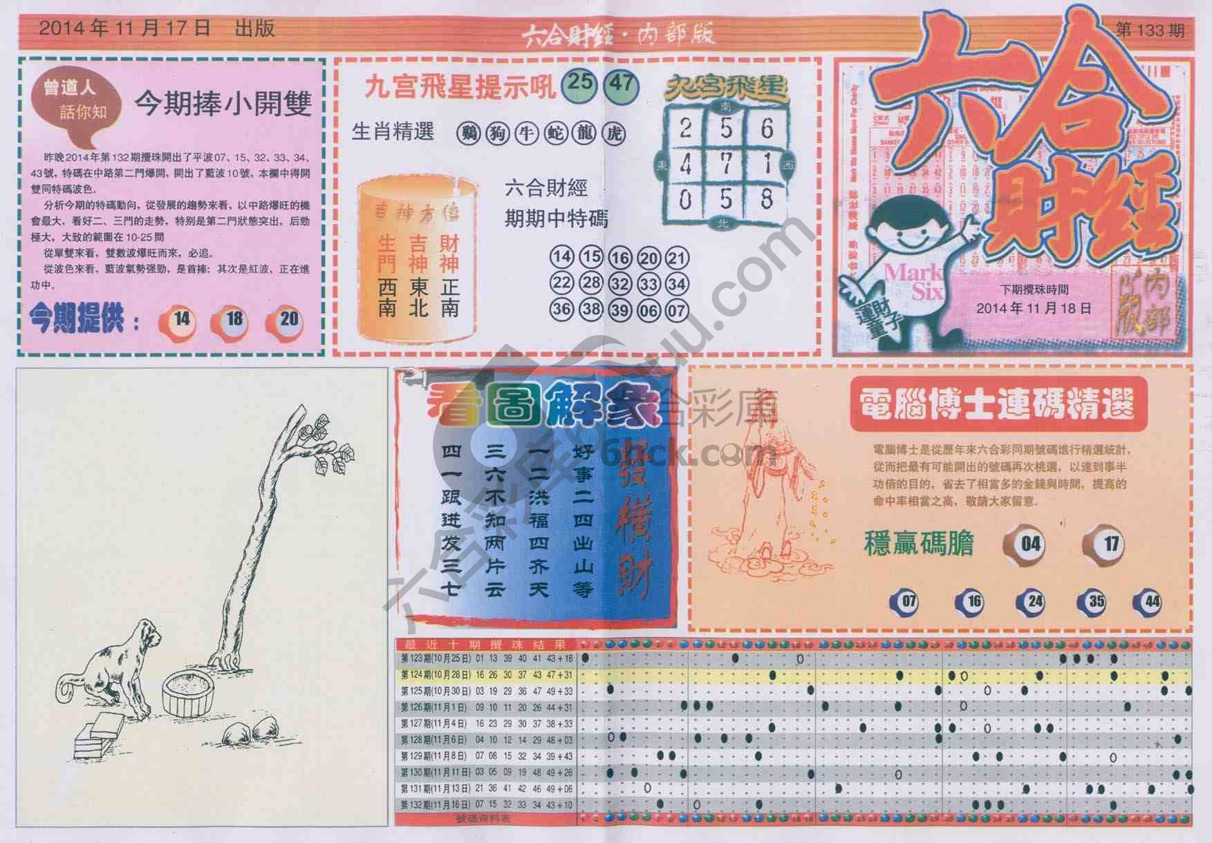 六合财经