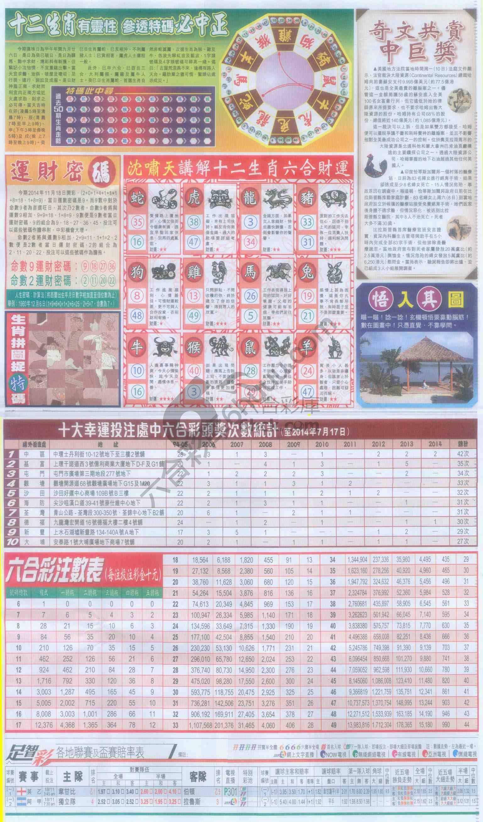 跑狗图