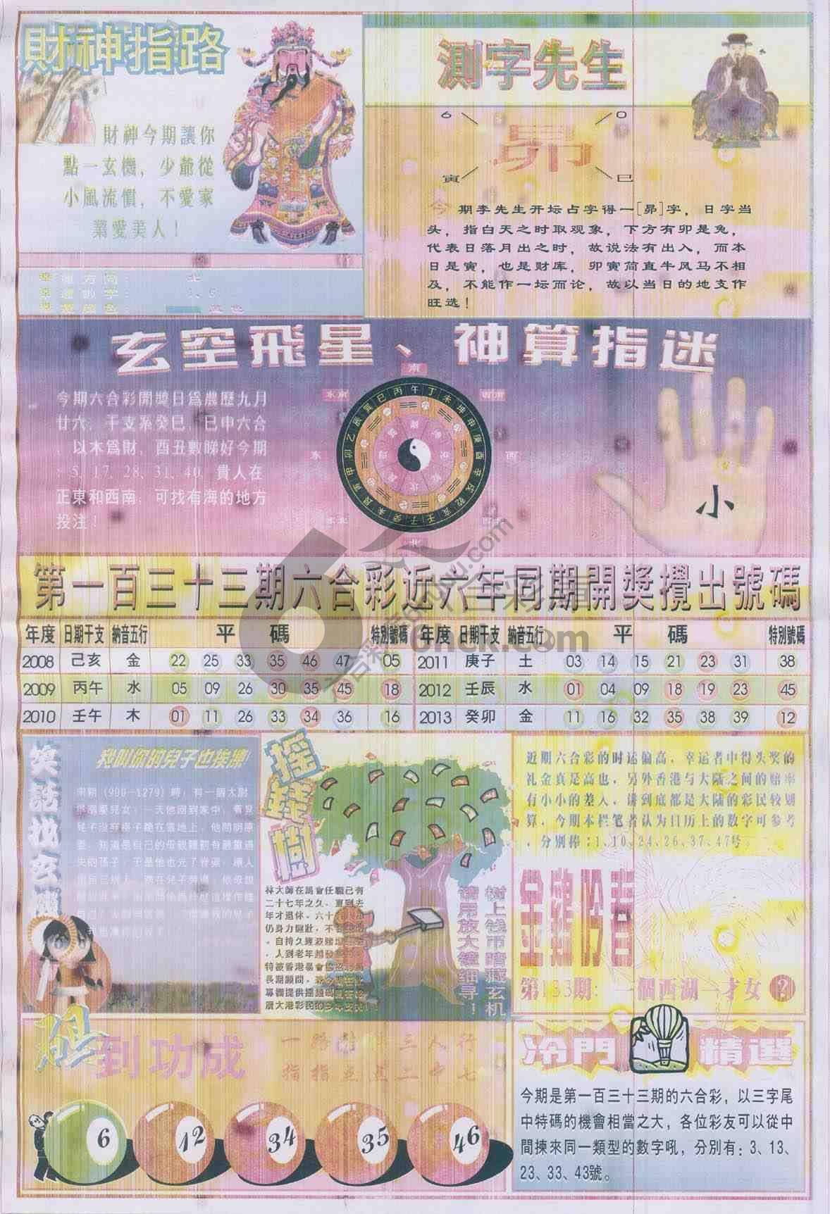 四柱预测