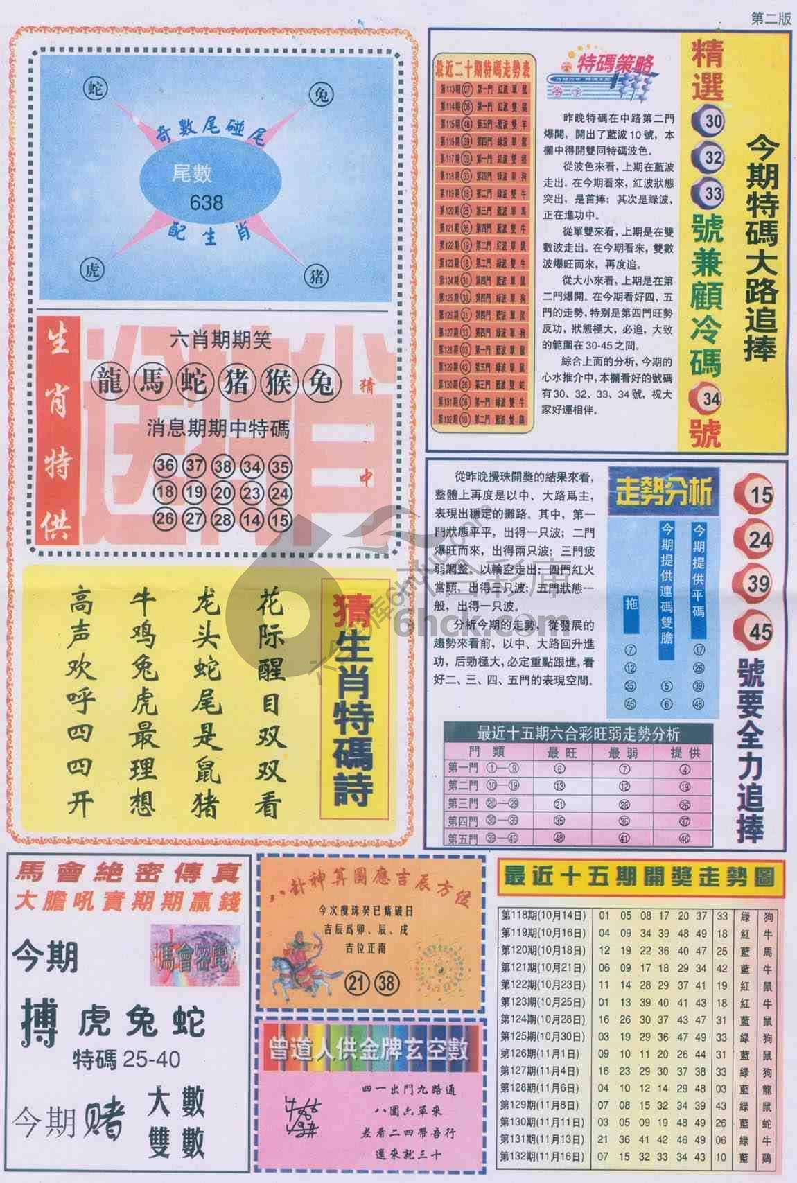 曾道人内幕消息