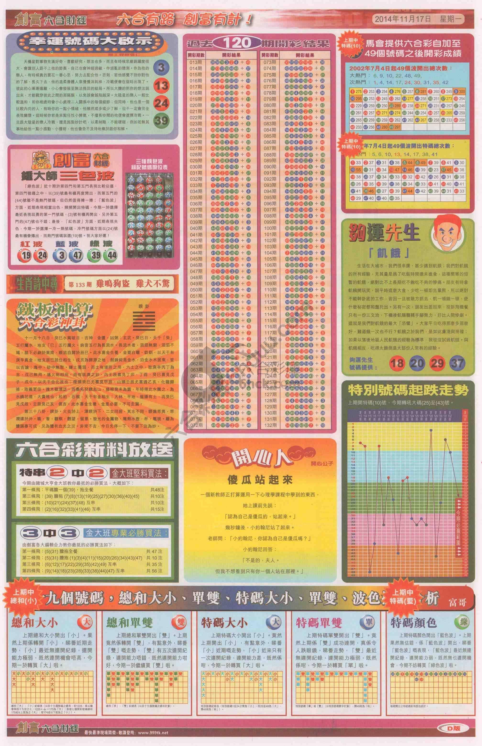 创富