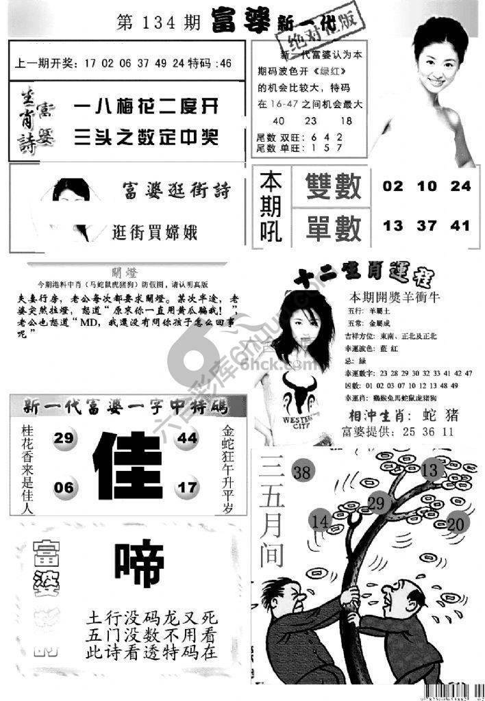 当天报