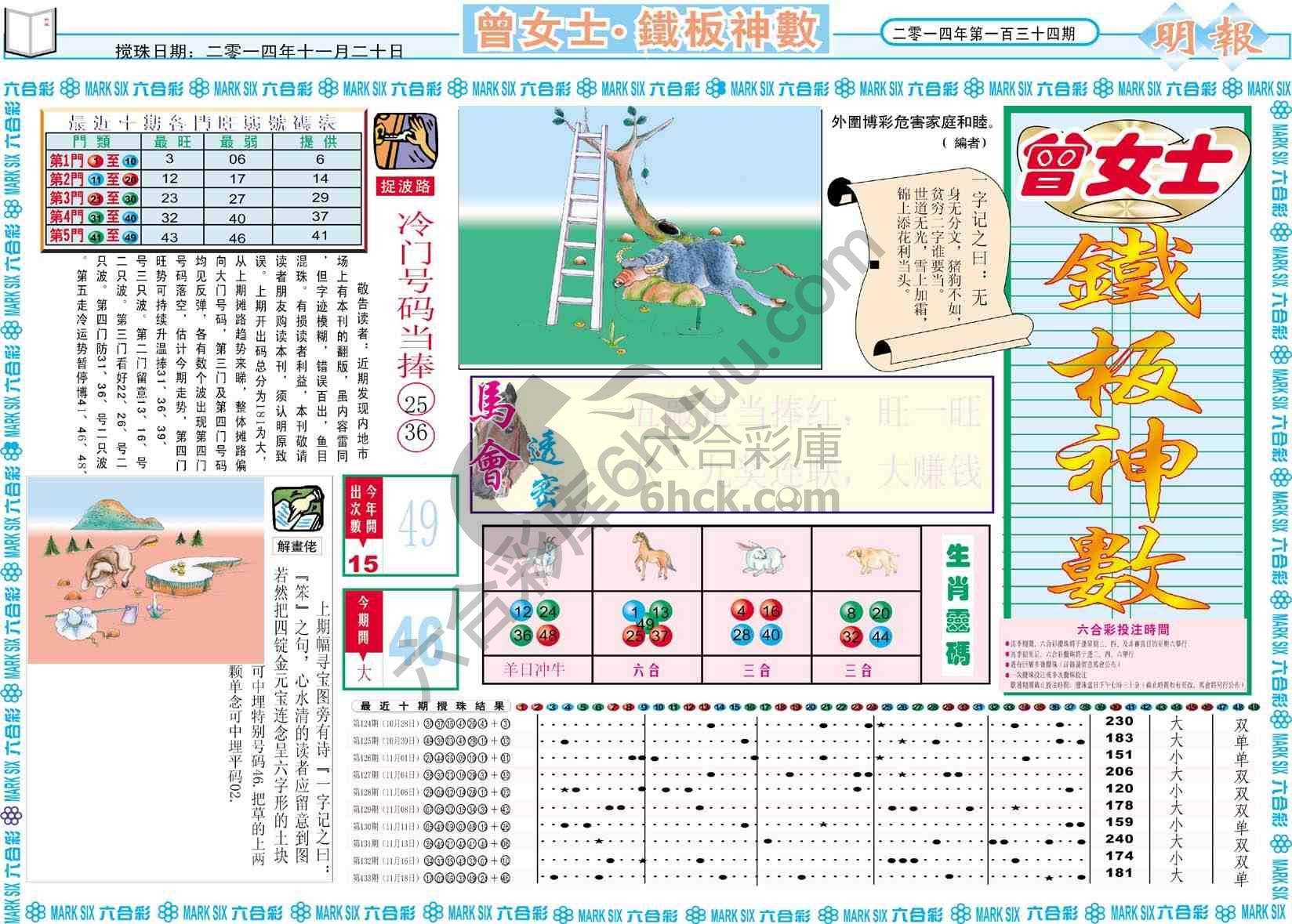曾女士铁板神数