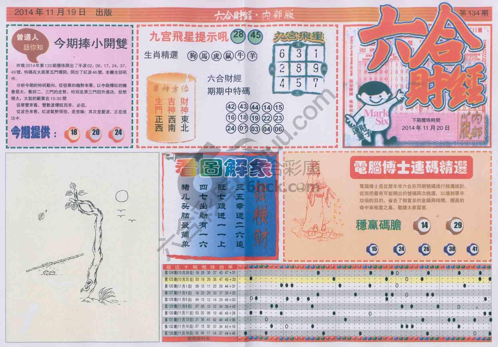 六合财经