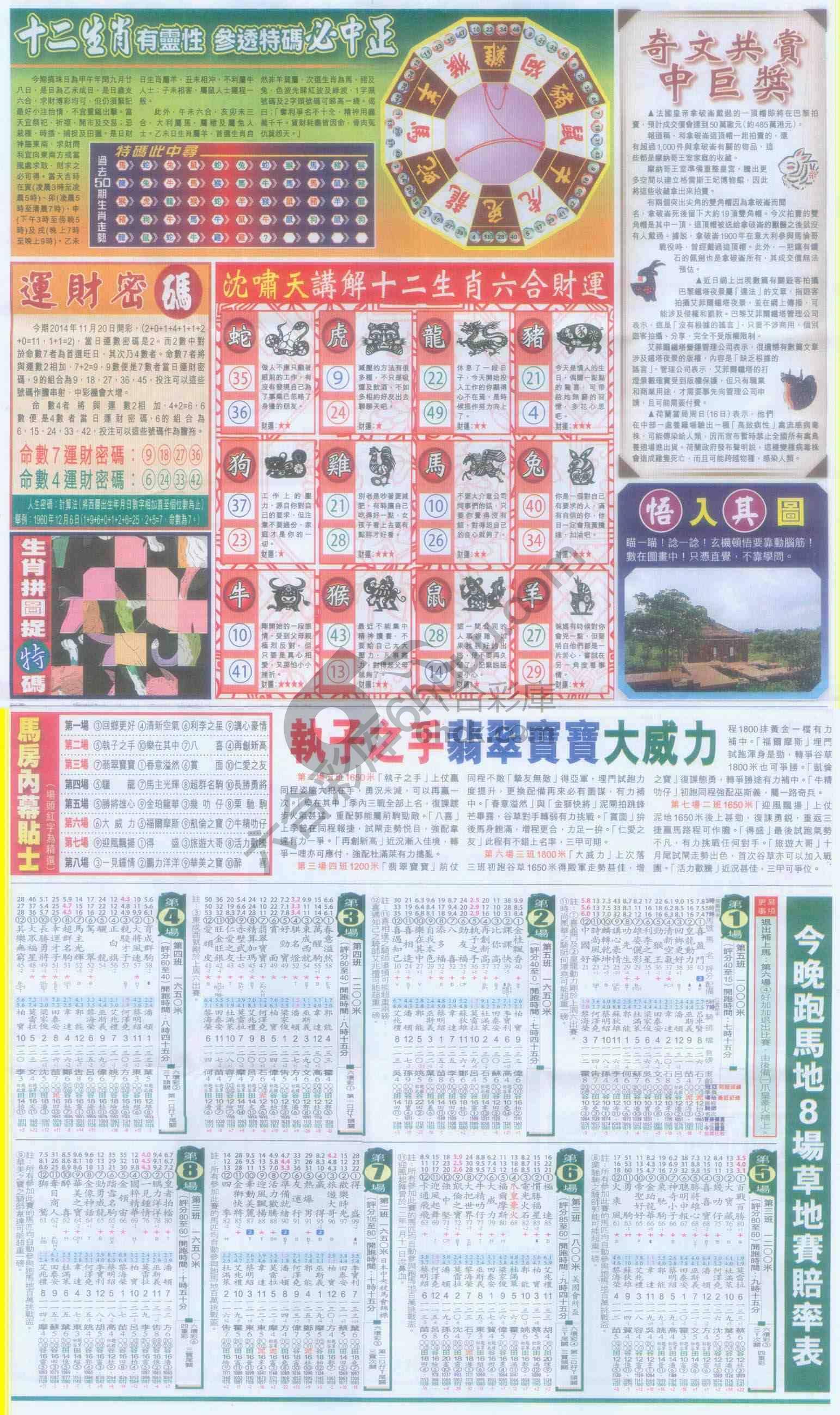 跑狗图