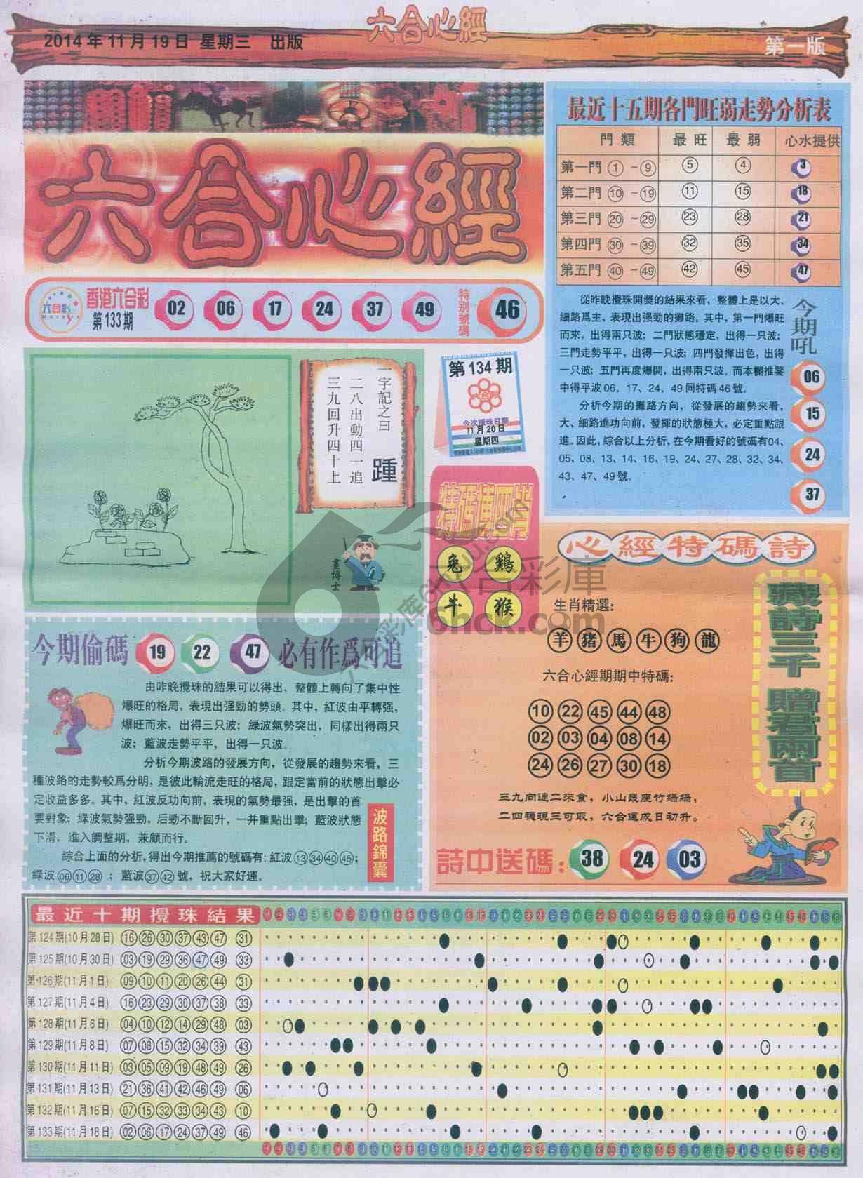 六合心经