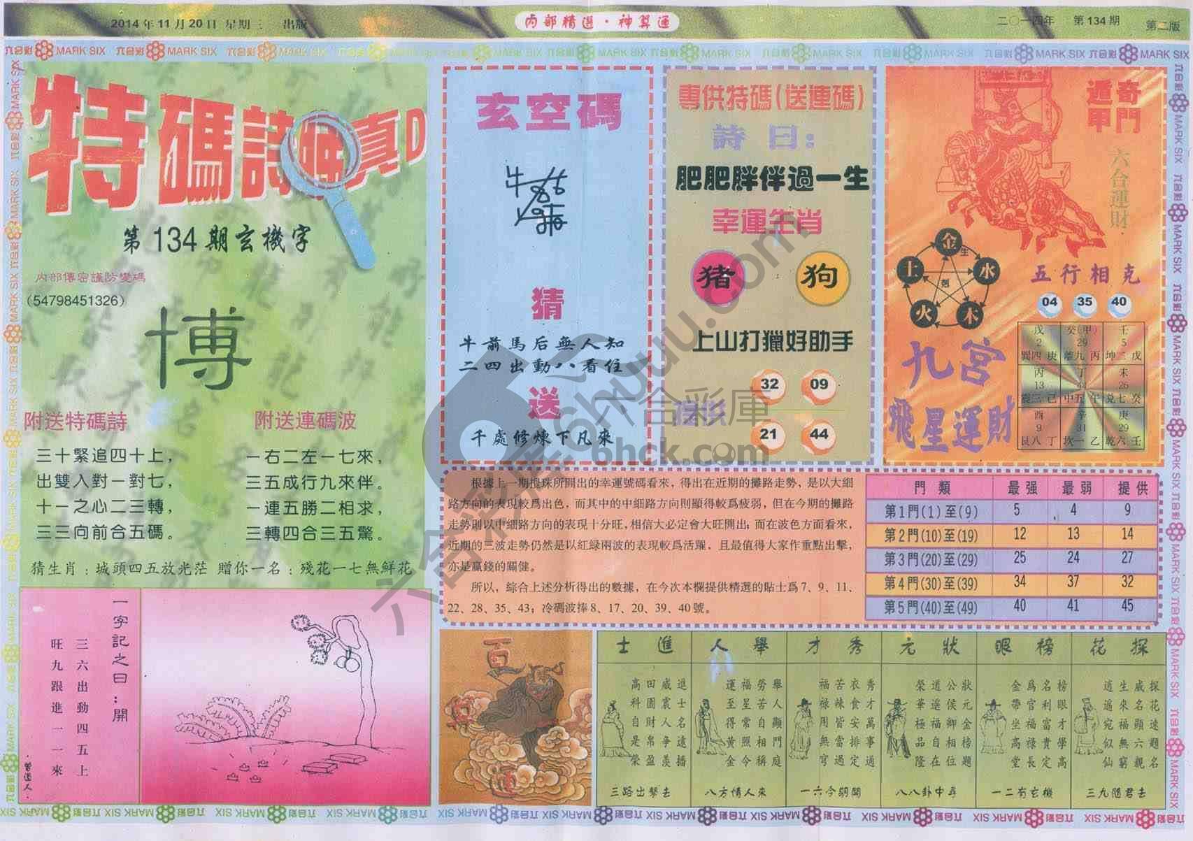 内部精选神算通