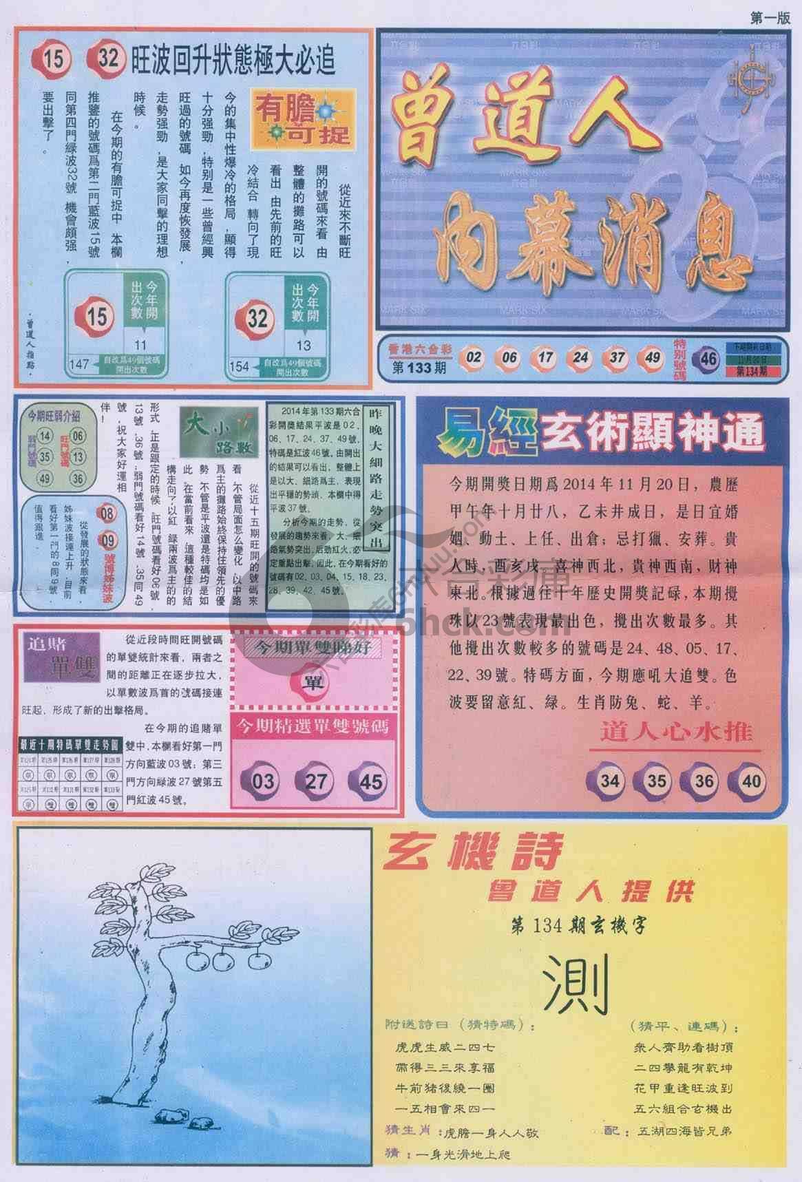 曾道人内幕消息
