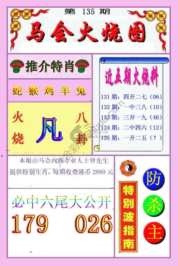 火烧图