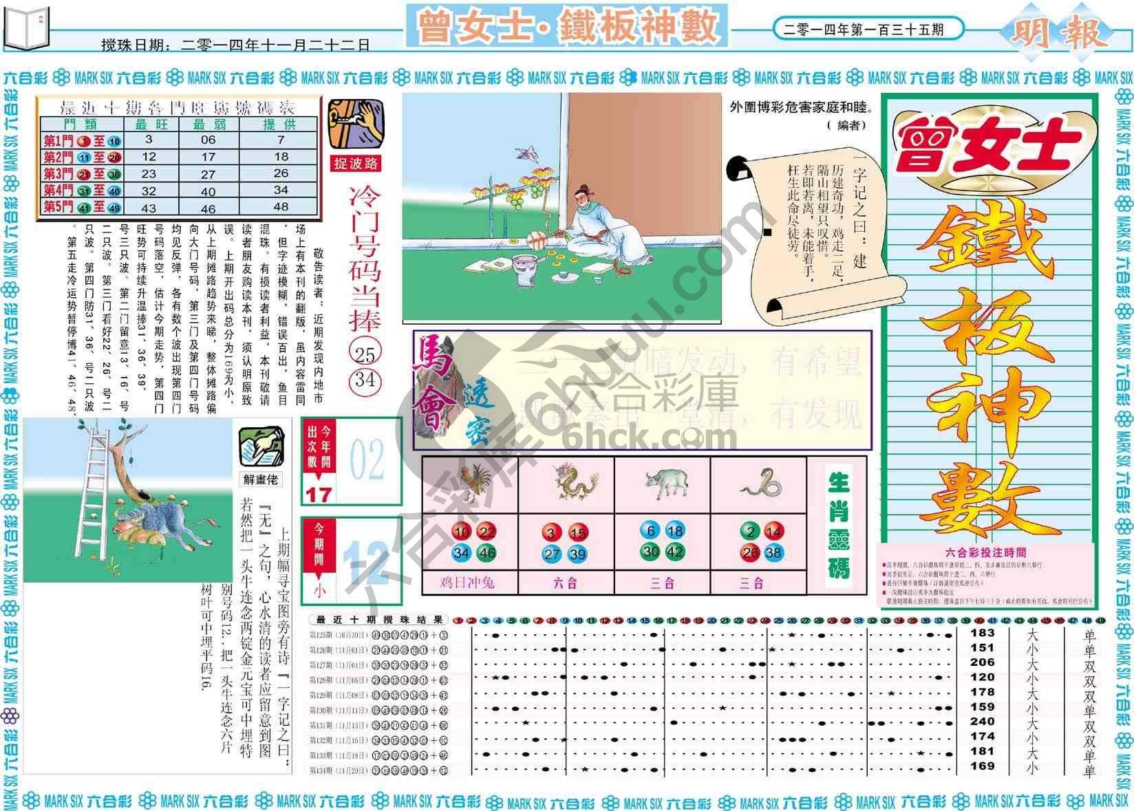 曾女士铁板神数