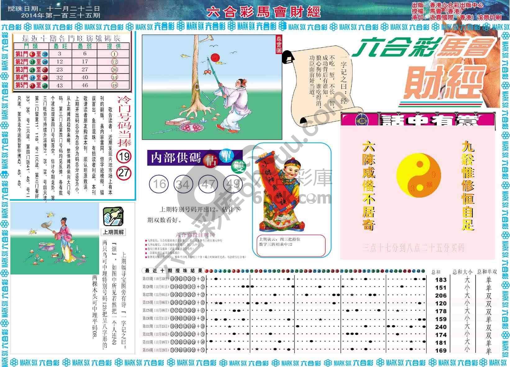 六合彩马会财经