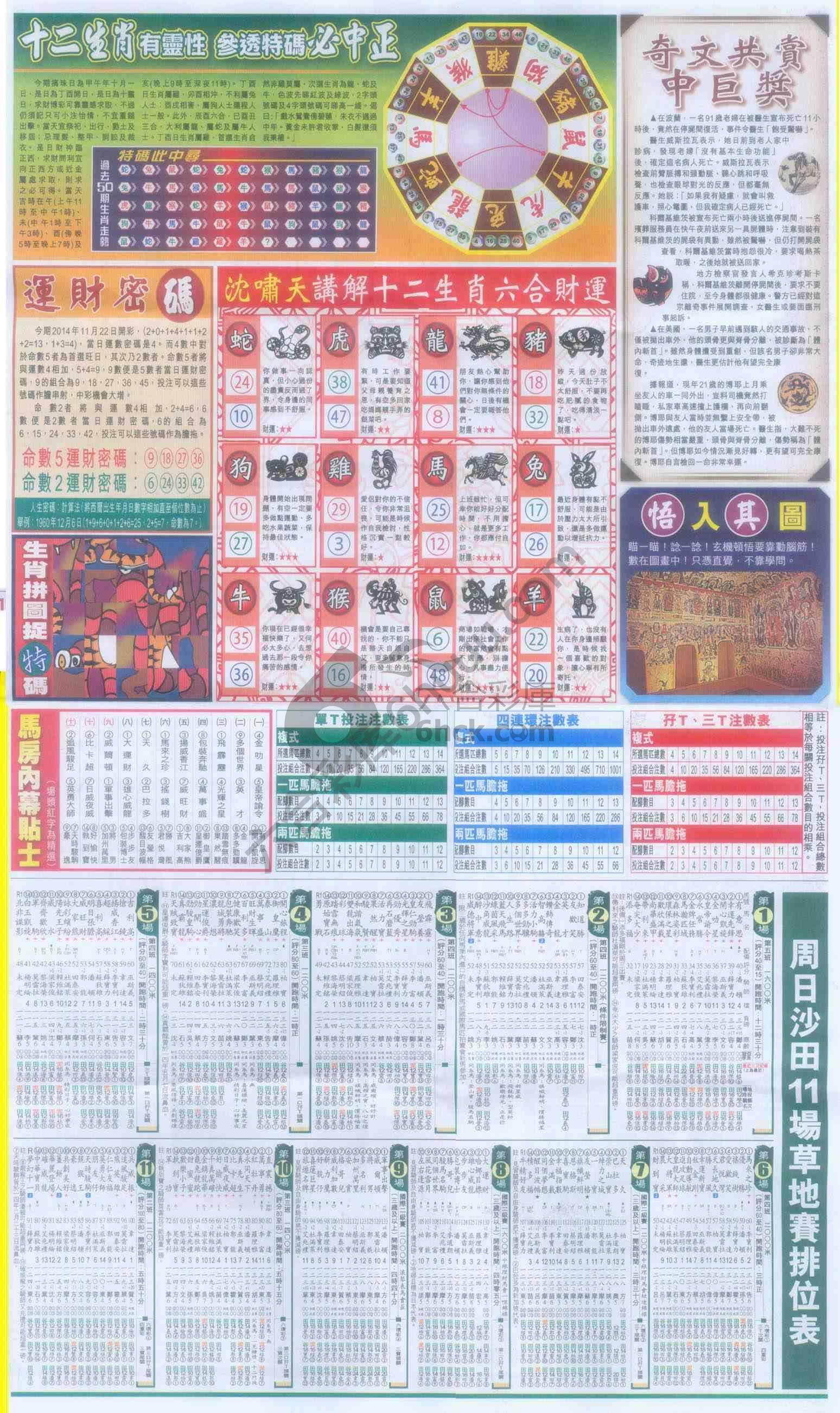 跑狗图