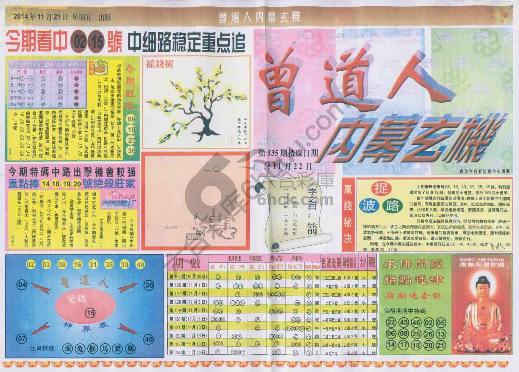 曾道人内幕玄机