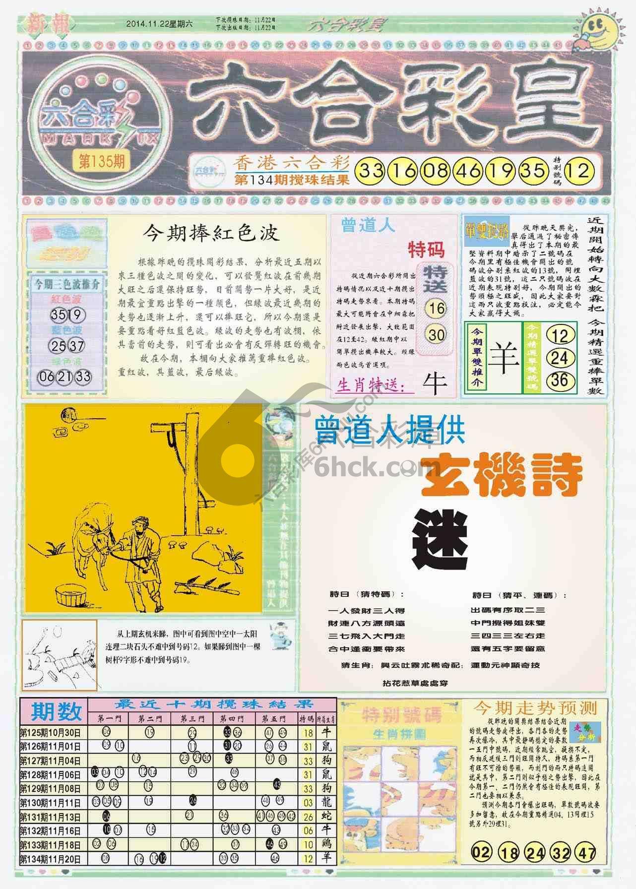 六合彩皇