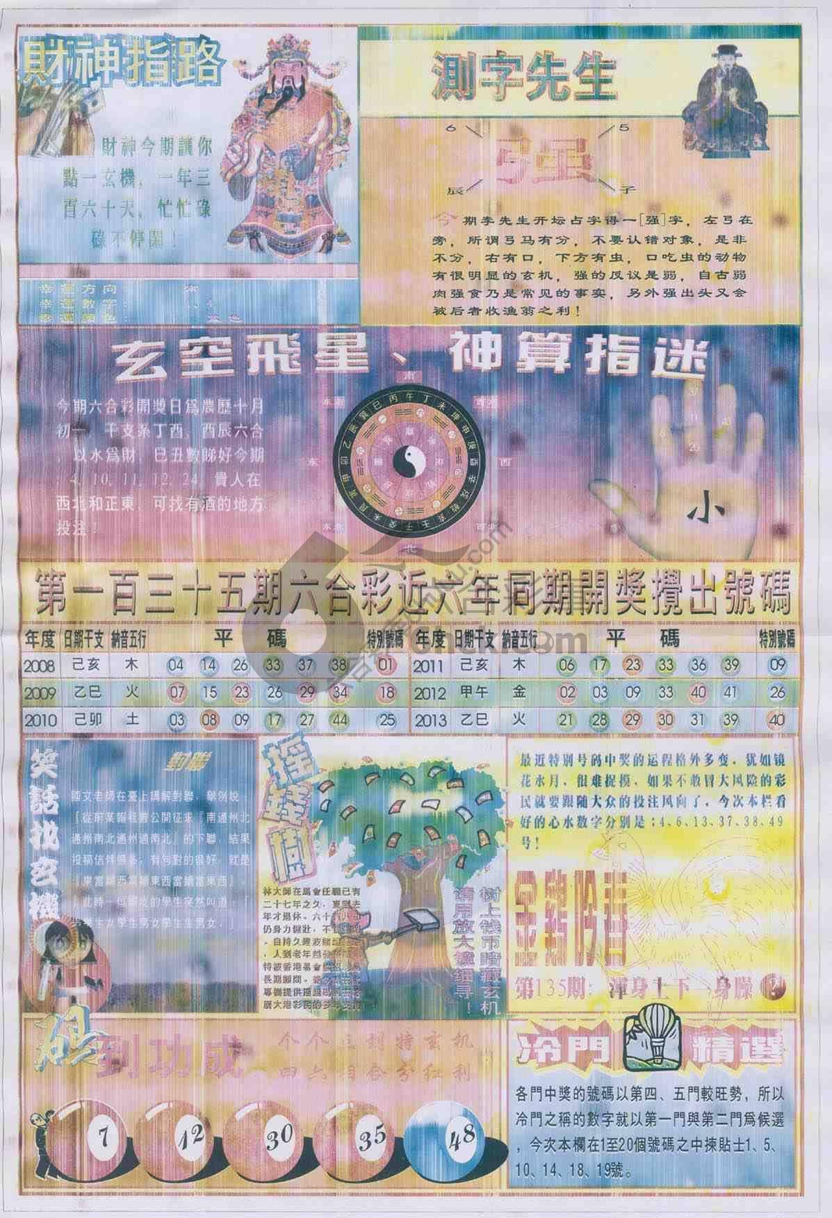 四柱预测