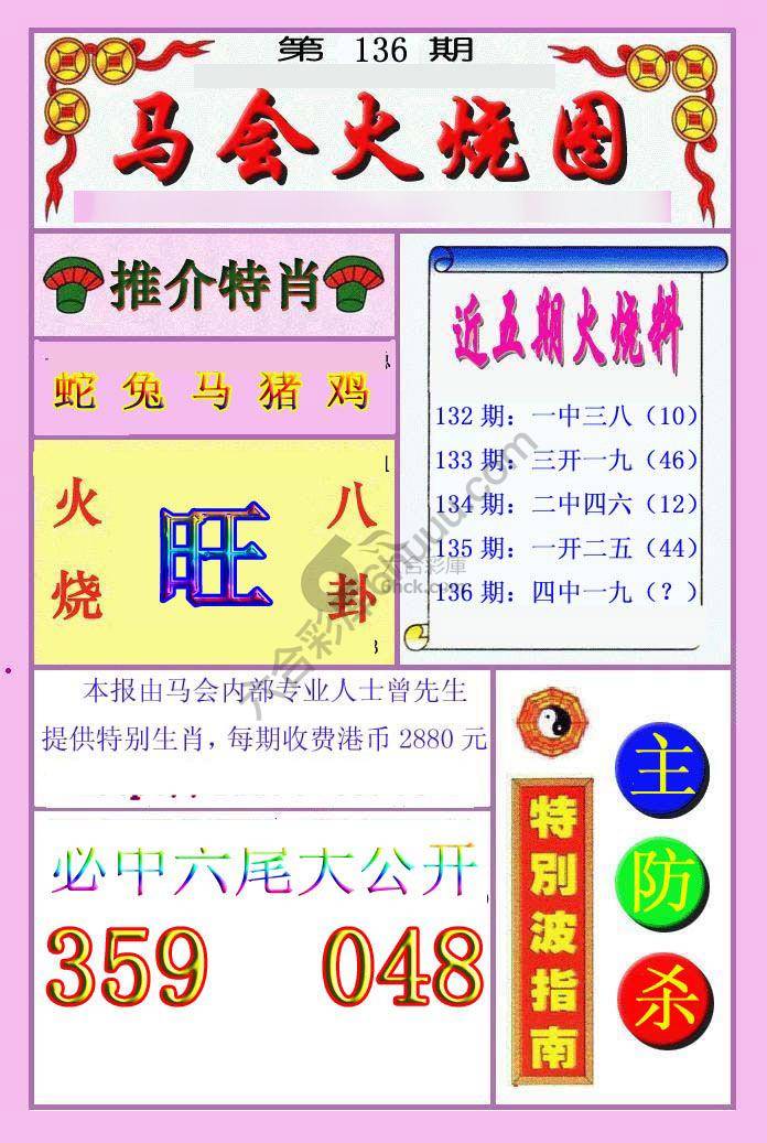 火烧图