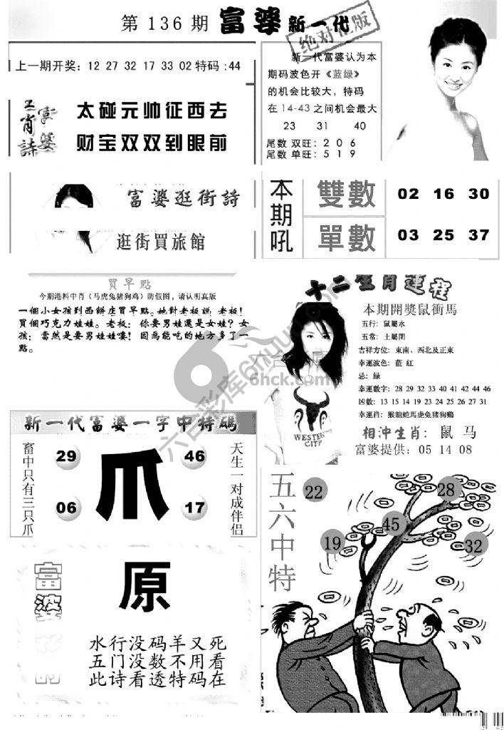 当天报